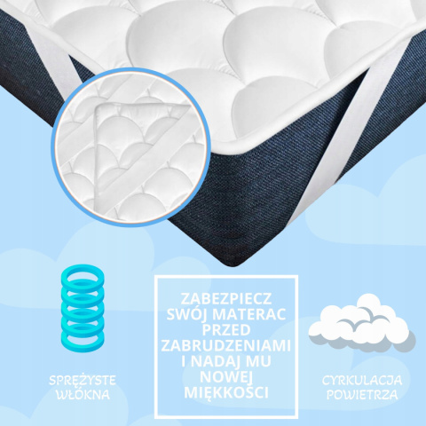 Ochraniacz na materac 140x200 Podkład Ochraniacz na materac 140x200 Podkład